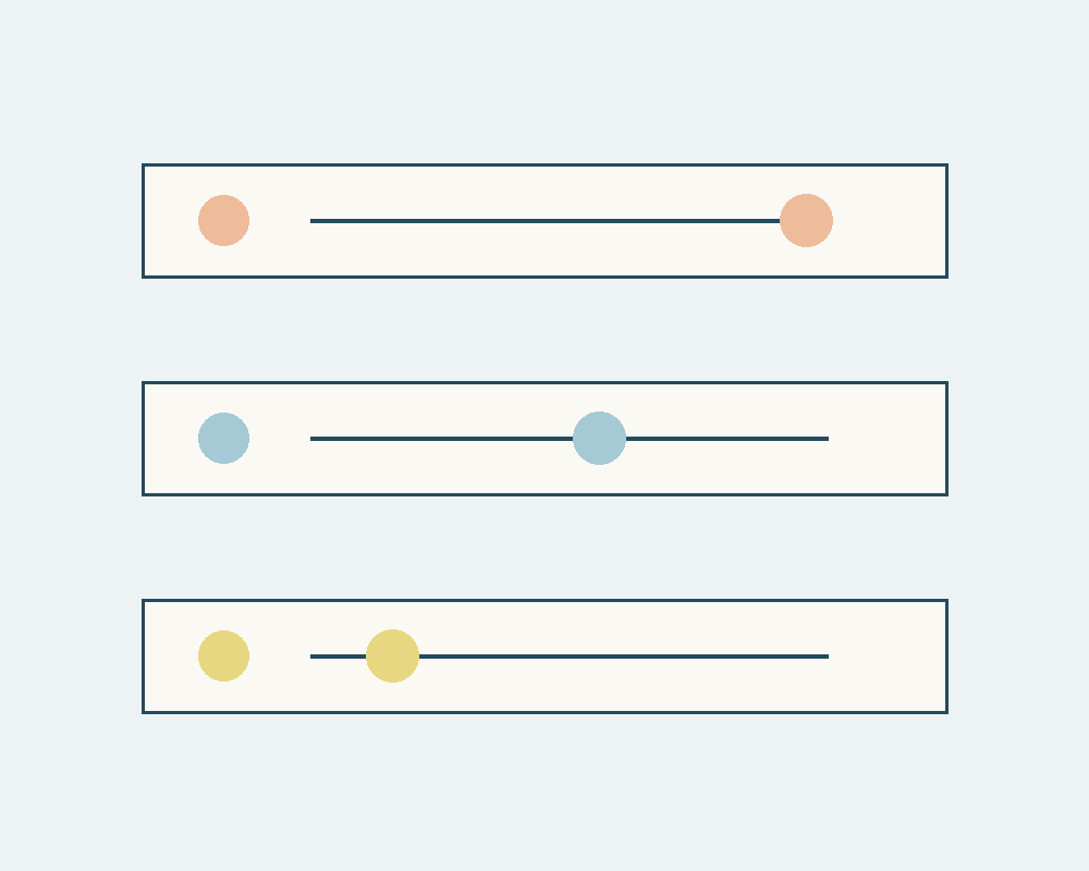 Trois lignes de notification imaginaires avec des repères placés à des moments différents. Ce dessin ne reproduit les réglages d’aucune application.